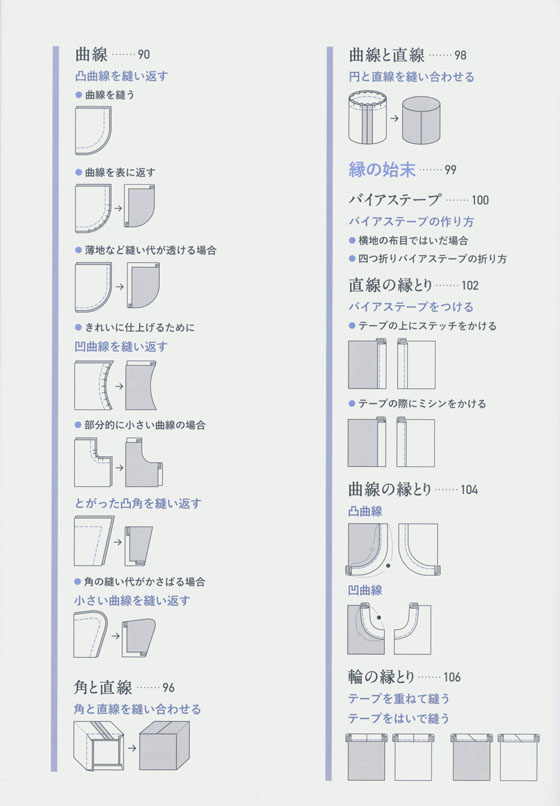 きれいに縫うための パターン 裁断 縫い方の基礎の基礎