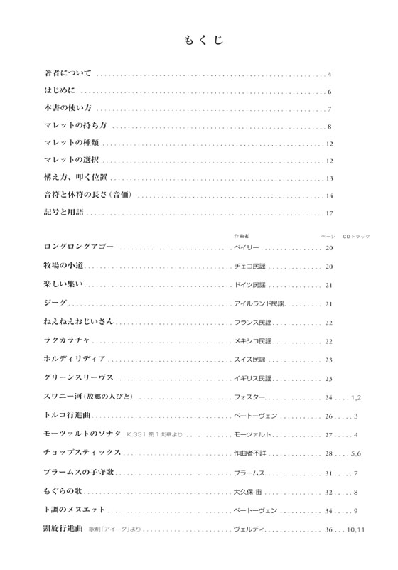 初心者から上級者まで 1台のマリンバによるソロ/ソロ&伴奏 マリンバ・ソロ曲集 1 初心者から上級者まで 1台のマリンバによるソロ/ソロ&伴奏 マリンバ・ソロ曲集 1