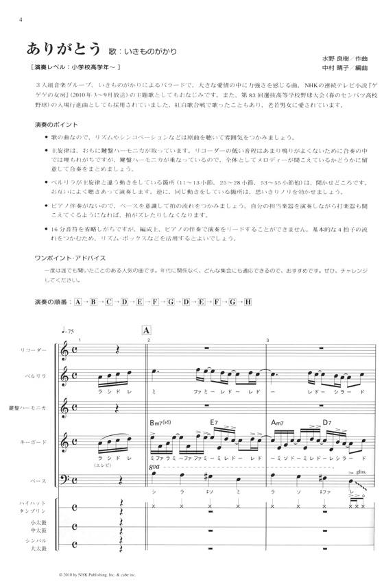 子どもから大人まで楽しめる ドレミ音名付 器楽アンサンブル フルーツバスケット 1 子どもから大人まで楽しめる ドレミ音名付 器楽アンサンブル フルーツバスケット 1