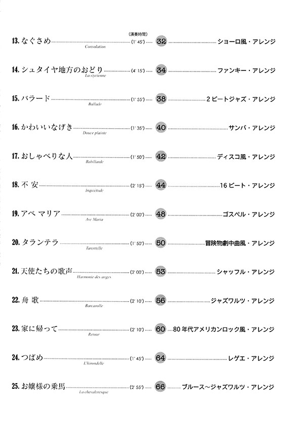 弾きたい！ポピュラー・ピアノ ブルクミュラー ミーツ　ポップス！ ～ブルク25～