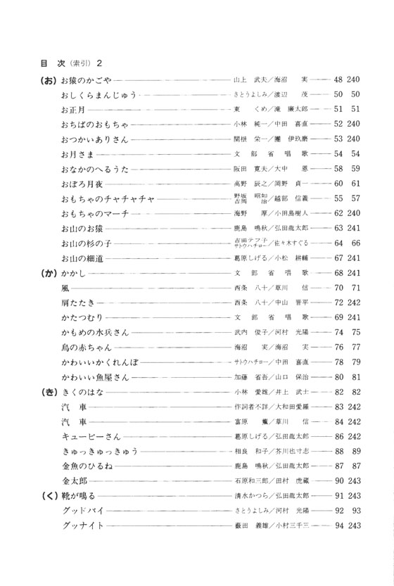 ピアノ伴奏 日本童謡唱歌全集 ~心に残る日本の歌~