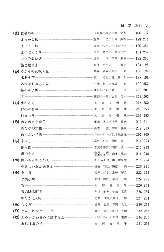 ピアノ伴奏 日本童謡唱歌全集 ~心に残る日本の歌~