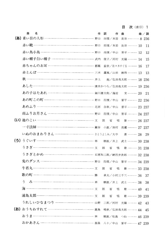 ピアノ伴奏 日本童謡唱歌全集 ~心に残る日本の歌~