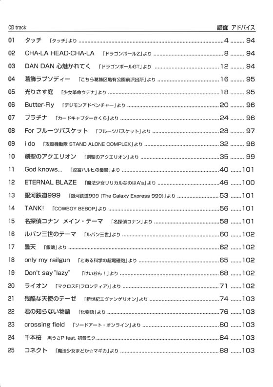 CD BOOK ギター・ソロ ギター・ソロでアニソンの神曲を弾いてみよう。