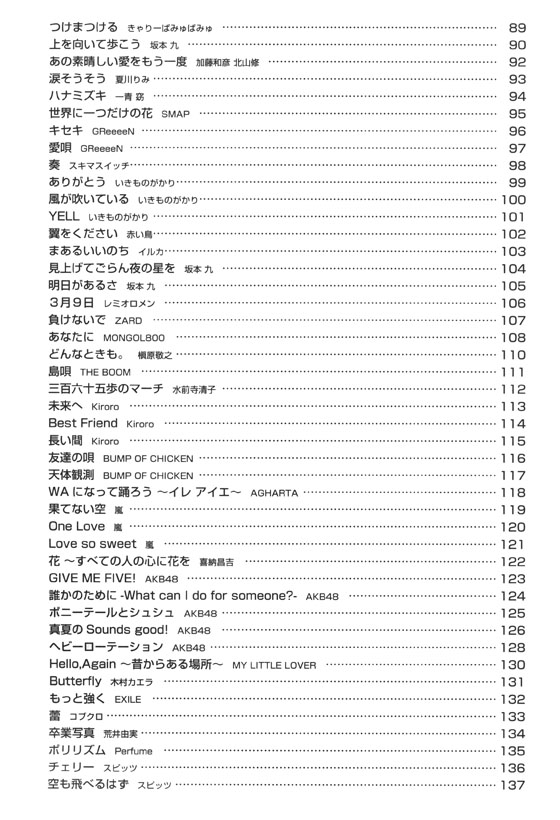 やさしく楽しく吹ける ソプラノ・リコーダーの本 みんなが吹きたい曲 大集合! 編