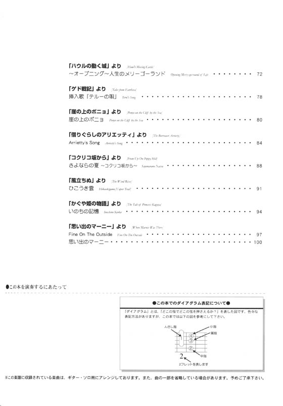 CD BOOK ギター・ソロ 初心者脱出! 宮崎駿&スタジオジブリ
