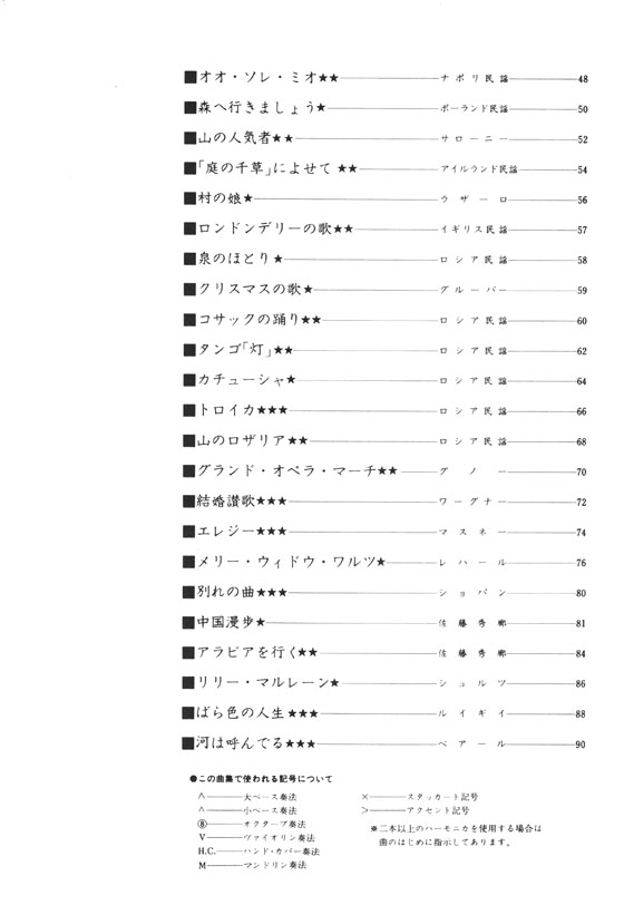 保存版 佐藤秀廊 ハーモニカ独奏曲集 第一集【改訂版】