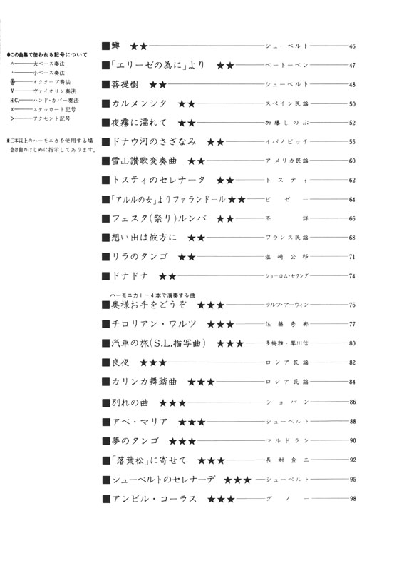 保存版 佐藤秀廊 ハーモニカ独奏曲集 第三集【改訂版】