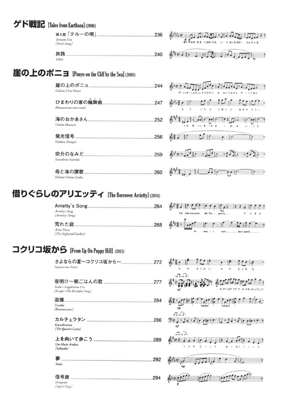 (已有新版)ピアノ曲集／ピアノ・ソロ [宮崎駿 & スタジオジブリ]ベスト・アルバム Image Album & Sound Track