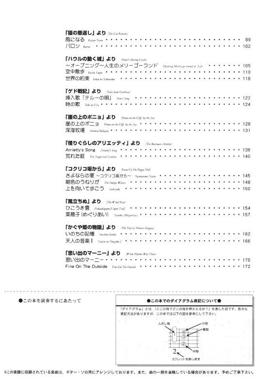 Guitar Solo 初心者脱出! 宮崎駿&スタジオジブリ【保存版】