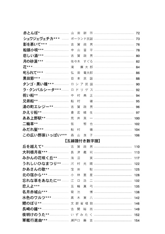 全日本ハーモニカ連盟推薦図書 間中勘 大全集