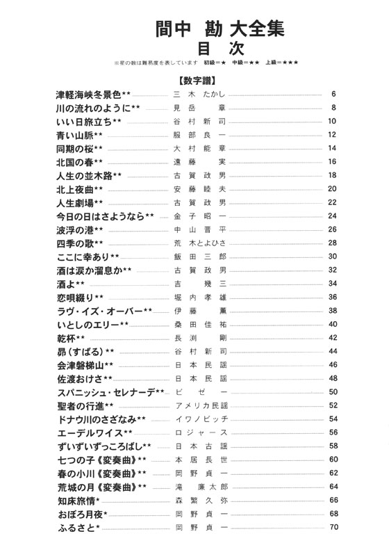 全日本ハーモニカ連盟推薦図書 間中勘 大全集