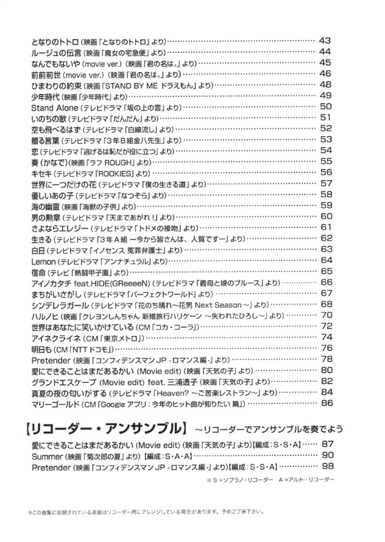 やさしく楽しく吹ける ソプラノ・リコーダーの本 TV・CM&映画編