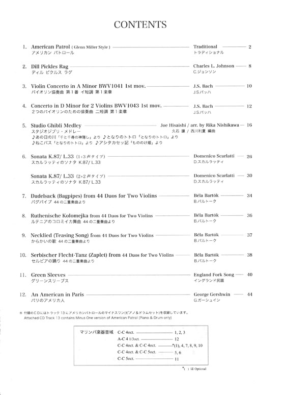 (絕版)Marimba Favorites 演奏CD付名曲集 マリンバフェバリッツ Vol.3 (絕版)Marimba Favorites 演奏CD付名曲集 マリンバフェバリッツ Vol.3