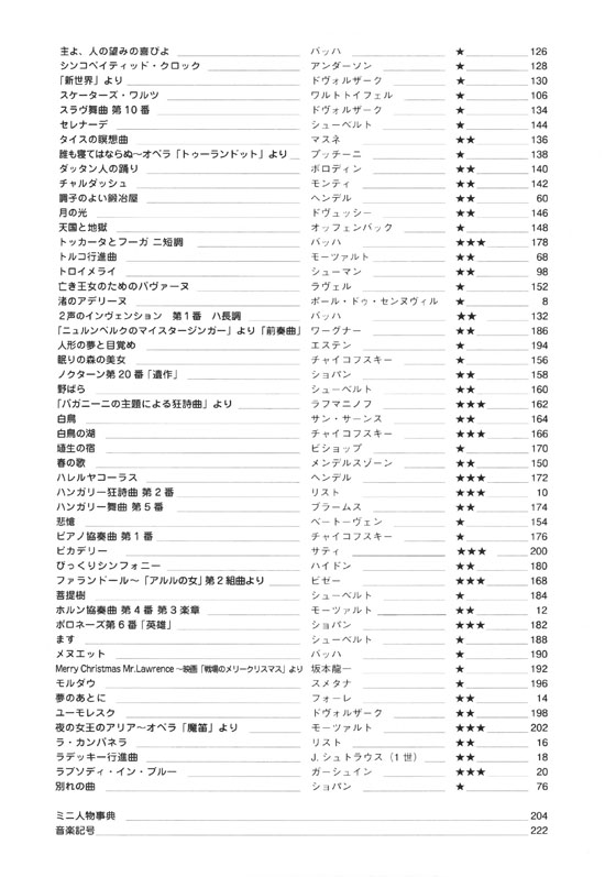 やさしいクラシック・ピアノ・ベスト100