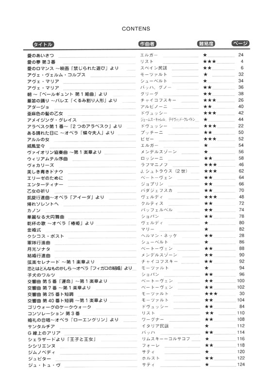 やさしいクラシック・ピアノ・ベスト100