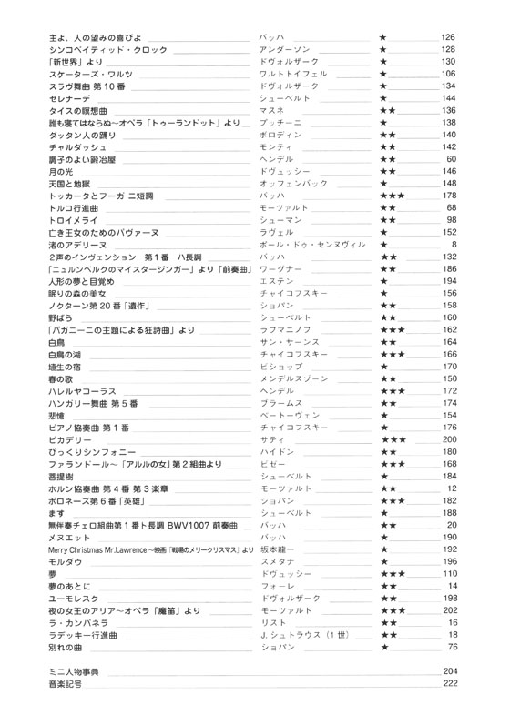 名曲のテーマを抜き出し！ やさしいクラシック・ピアノ・ベスト100