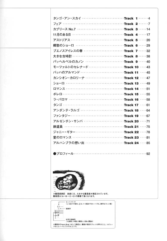 クラシック・ギターのしらべ 不朽のスタンダード編