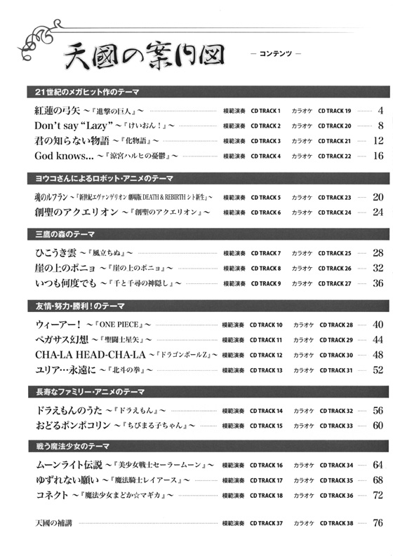 Guitar 天國のギター・トレーニング・ソング 翔べ! アニソン編 Guitar 天國のギター・トレーニング・ソング 翔べ! アニソン編