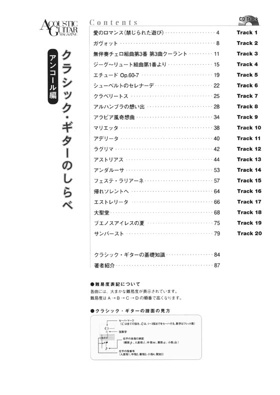 クラシック・ギターのしらべ アンコール編