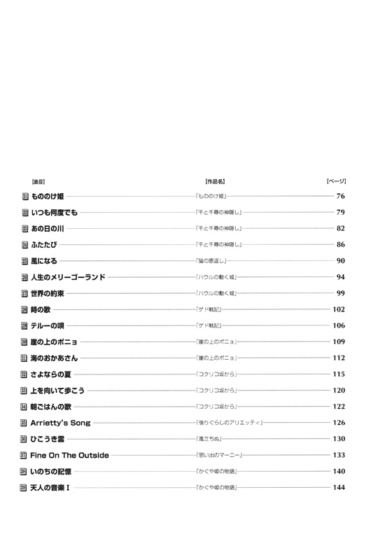 ハ調で弾くピアノ・ソロ 宮崎駿&スタジオジブリ名曲集 [保存版]