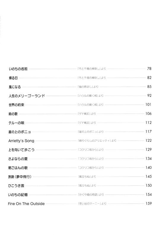 ピアノ連弾 スタジオジブリ名曲集 [保存版]