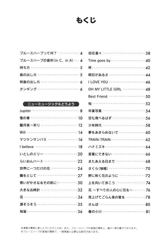 これなら吹ける ブルースハープ曲集