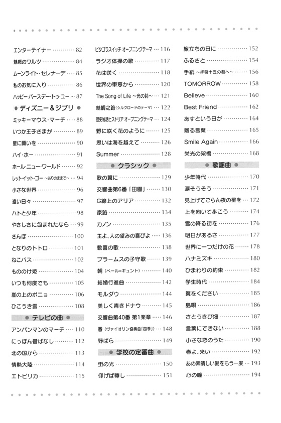 これなら吹ける ソプラノ・リコーダー名曲150 (音名フリガナ付き)