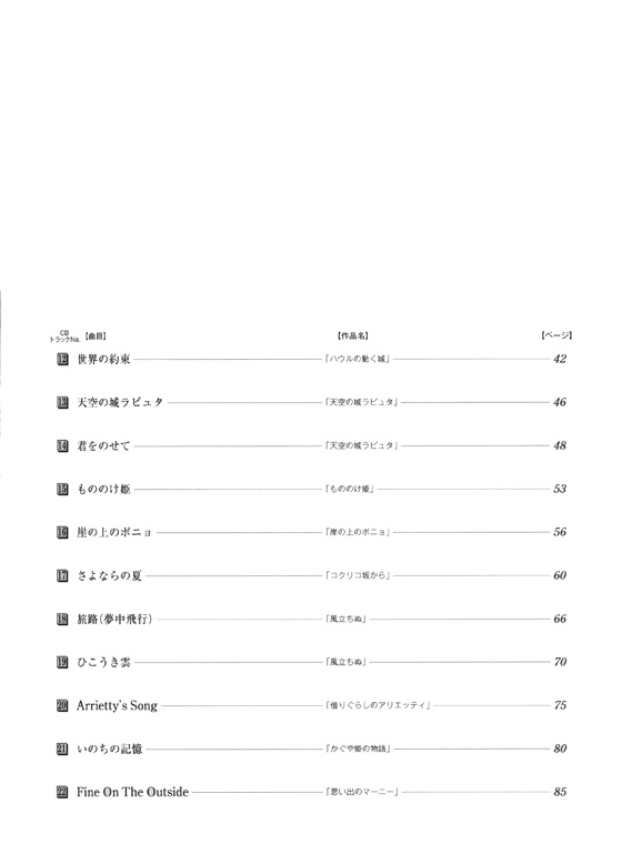 CD＋楽譜集 ヴァイオリン スタジオジブリ作品集 (保存版)
