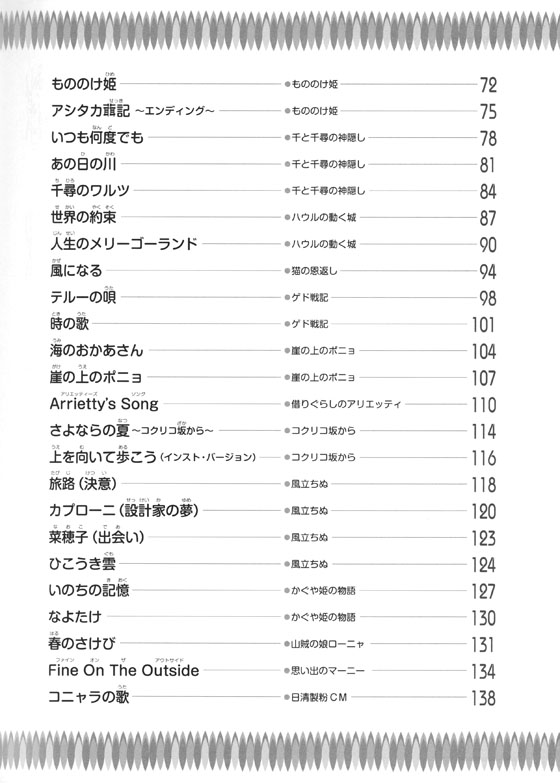 たのしいピアノ・ソロ こどものスタジオジブリ・ピアノ曲集