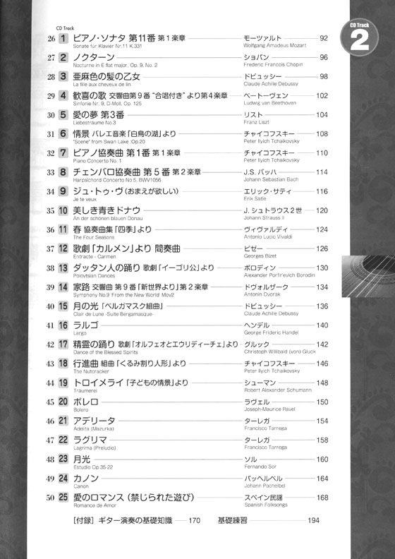 ソロ・ギターで奏でる 弾きたいクラシック／ギター・ベスト50 [CDツイン・パック]