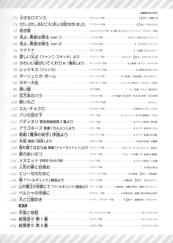 たのしくひこう ピアノ発表会ベスト・セレクション