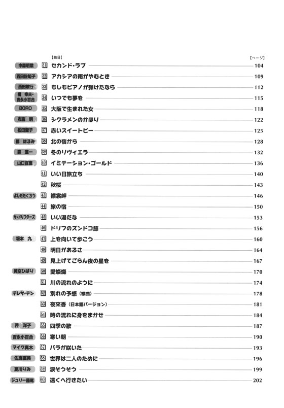 やさしいピアノ・ソロ 永久保存版 昭和歌謡