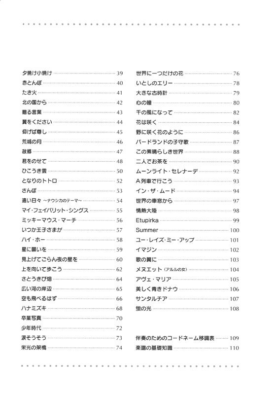 これなら吹ける 初級アルトサックス・レパートリー曲集 新版