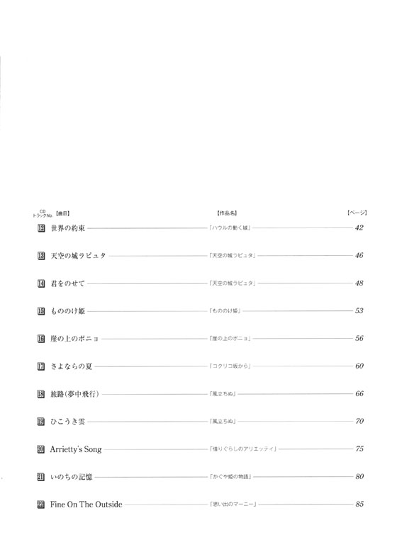 CD＋楽譜集 フルート 宮崎駿＆スタジオジブリ作品集