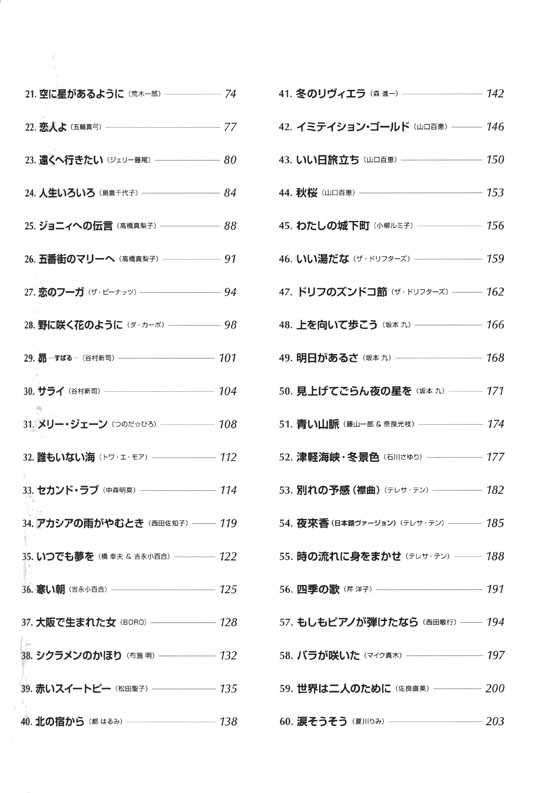 やさしいピアノ・ソロ 永久保存版 歌謡名曲