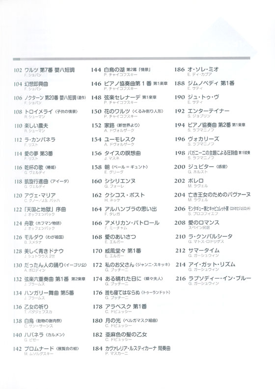 これなら弾ける 超・簡単ピアノ初心者 クラシック100曲集 [保存版]