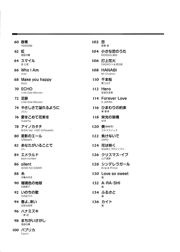 これなら弾ける 超・簡単ピアノ初心者 ヒットソング 2021年版