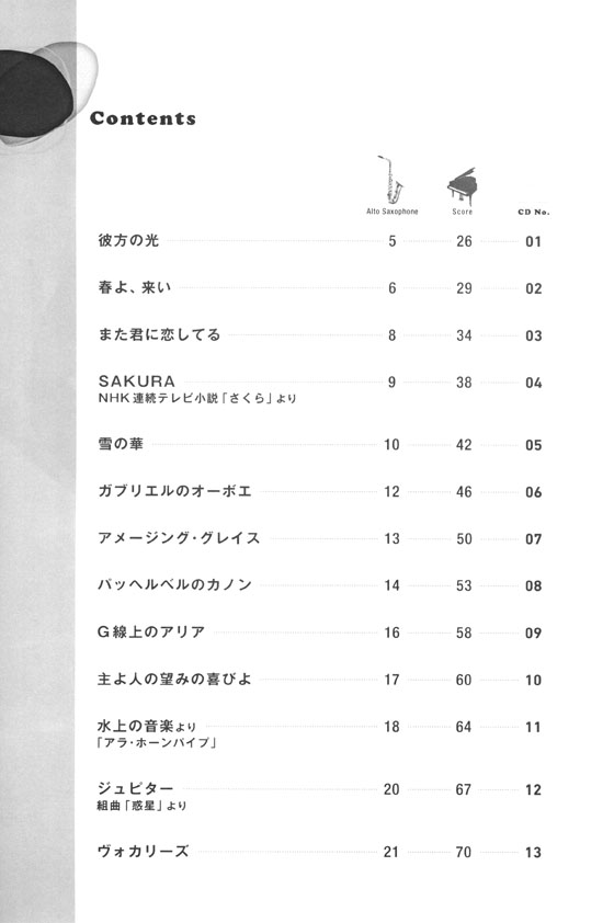 アルトサックス & ピアノ 心地よく流れるメロデイで イイネといわせる アルトサックス