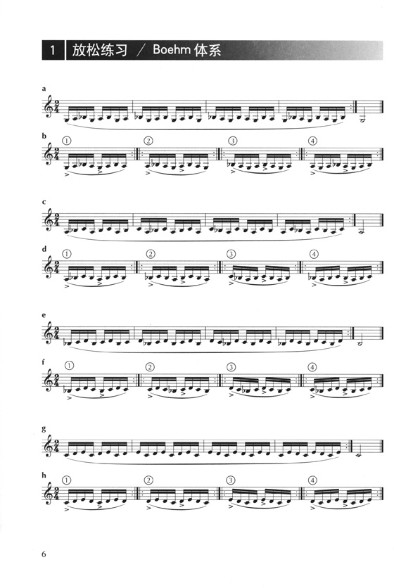 單簧管演奏教程【2】手指技巧練習 (簡中)