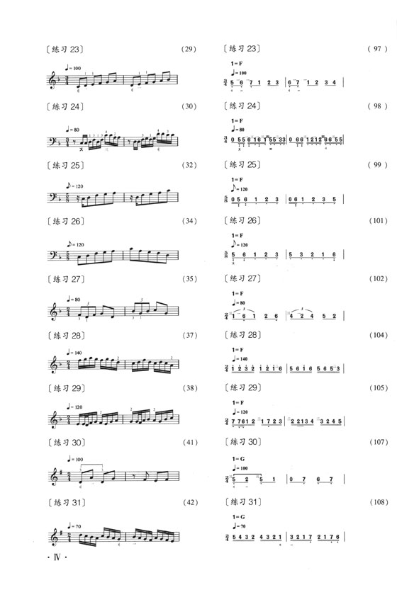 琵琶左手活指訓練五十首 簡、線譜版 (簡中)