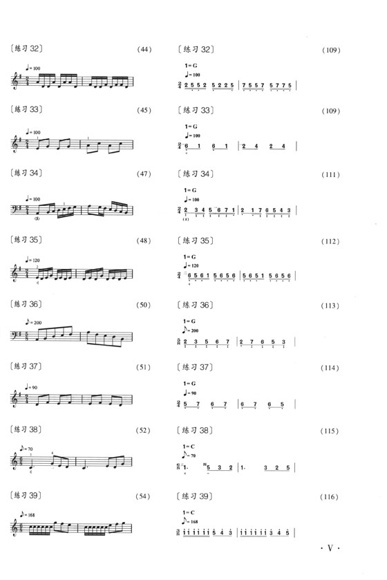 琵琶左手活指訓練五十首 簡、線譜版 (簡中)