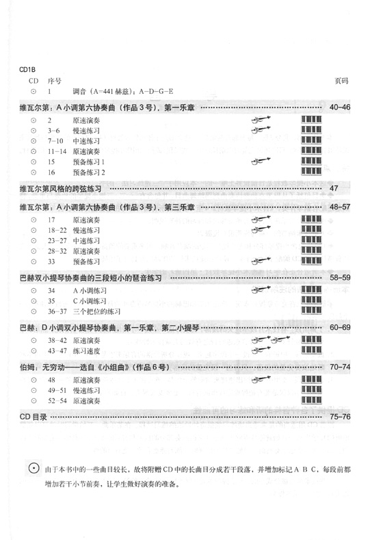 小提琴音樂會曲目訓練 中級小提琴作品練習與輔導 第一冊 (簡中)