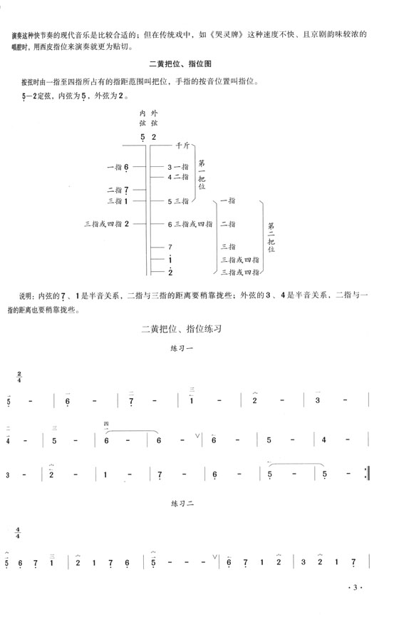 怎樣拉好京胡 (簡中)