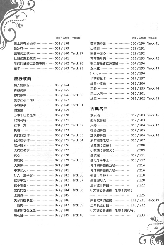 最易上手 薩克斯獨奏超精選 (簡中)