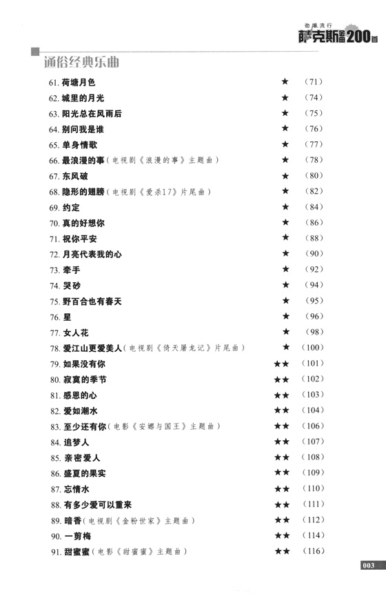 勁爆流行薩克斯金曲200首 (簡中)