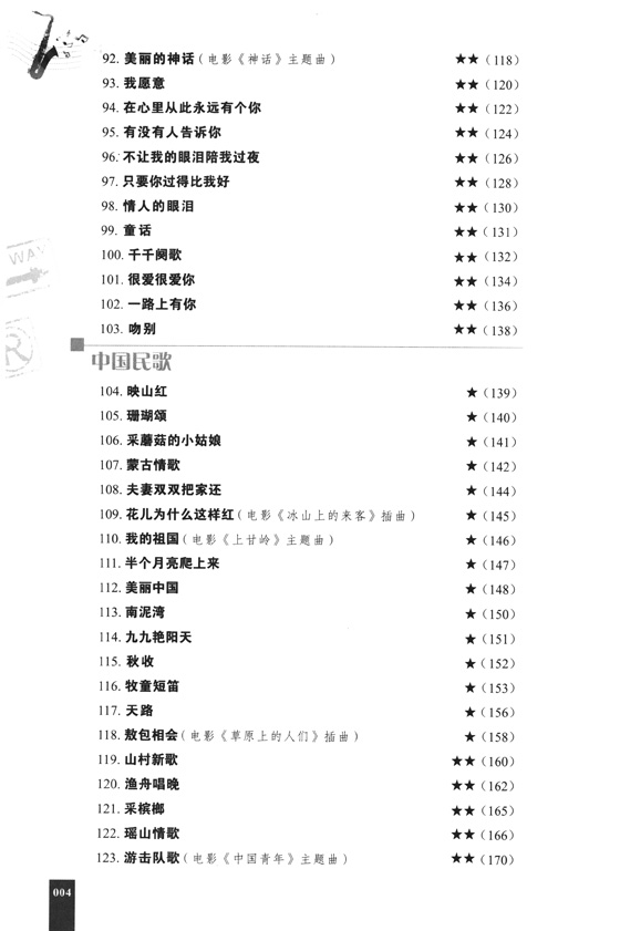 勁爆流行薩克斯金曲200首 (簡中)