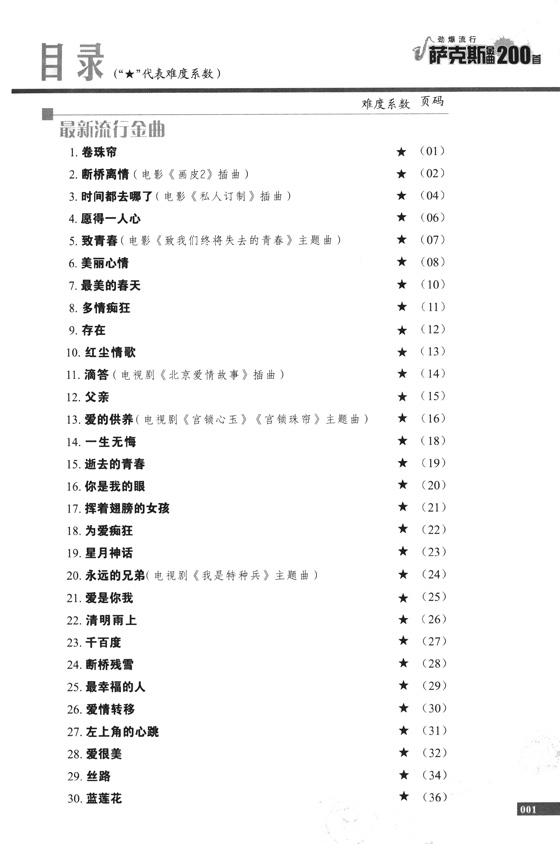 勁爆流行薩克斯金曲200首 (簡中)