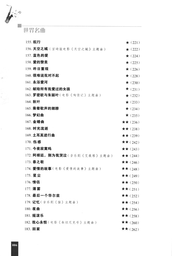 勁爆流行薩克斯金曲200首 (簡中)