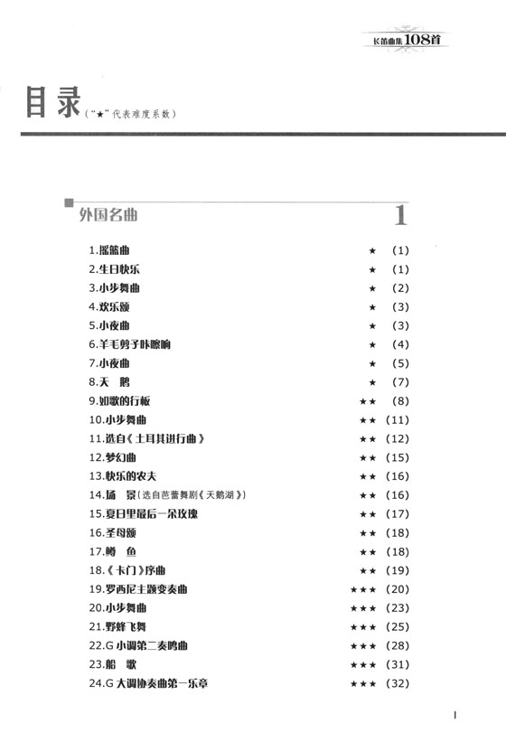 長笛曲集108首 (簡中)